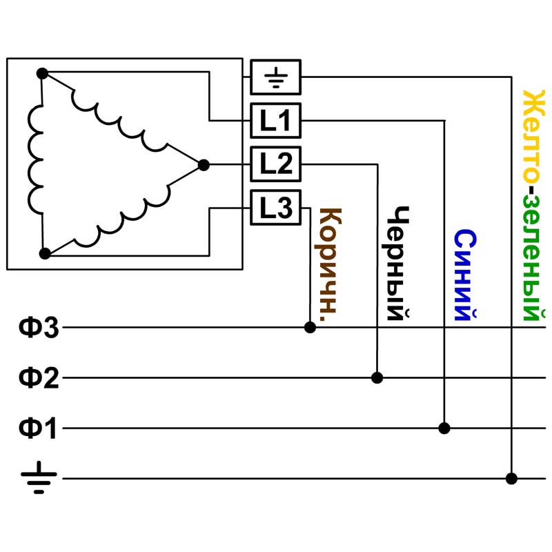 Схема подключения нагревательного элемента Forsthoff 3x400 V Схема подключения нагревательного элемента Forsthoff 3x400 V