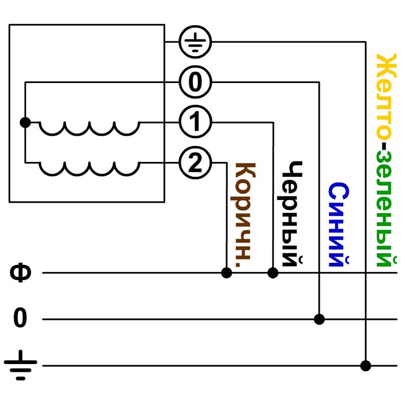 Схема подключения нагревательного элемента Forsthoff 2x230 V Схема подключения нагревательного элемента Forsthoff 2x230 V