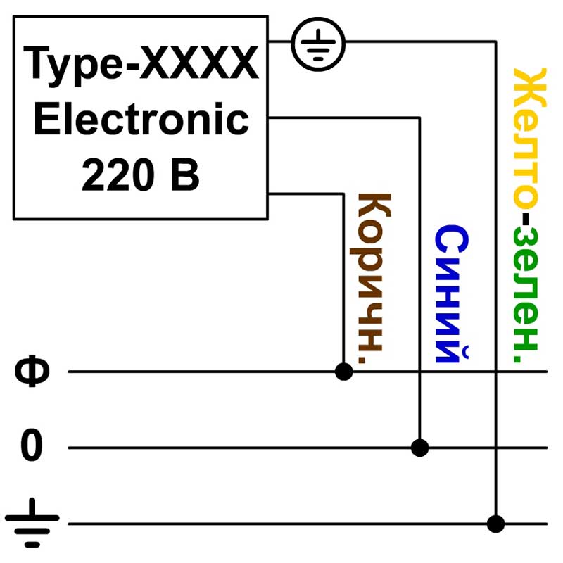 Воздухонагреватели TYPE-Electronic 230V – схема подключения Воздухонагреватели TYPE-Electronic 230V – схема подключения